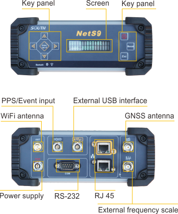 Net S9